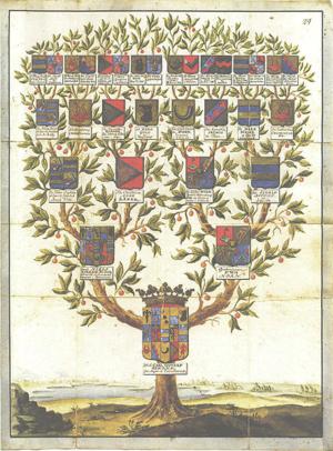 Family Tree1